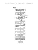 IMAGE FORMING APPARATUS HAVING A PLURALITY OF IMAGE FORMING UNITS, INITIAL ADJUSTMENT METHOD FOR THE IMAGE FORMING APPARATUS, AND COMPUTER READABLE MEDIUM RECORDING PROGRAM FOR CAUSING THE IMAGE FORMING APPARATUS TO PERFORM INITIAL ADJUSTMENT diagram and image