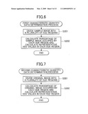 IMAGE PROCESSING DEVICE PERFORMING IMAGE CORRECTION BY USING A PLURALITY OF SAMPLE IMAGES diagram and image