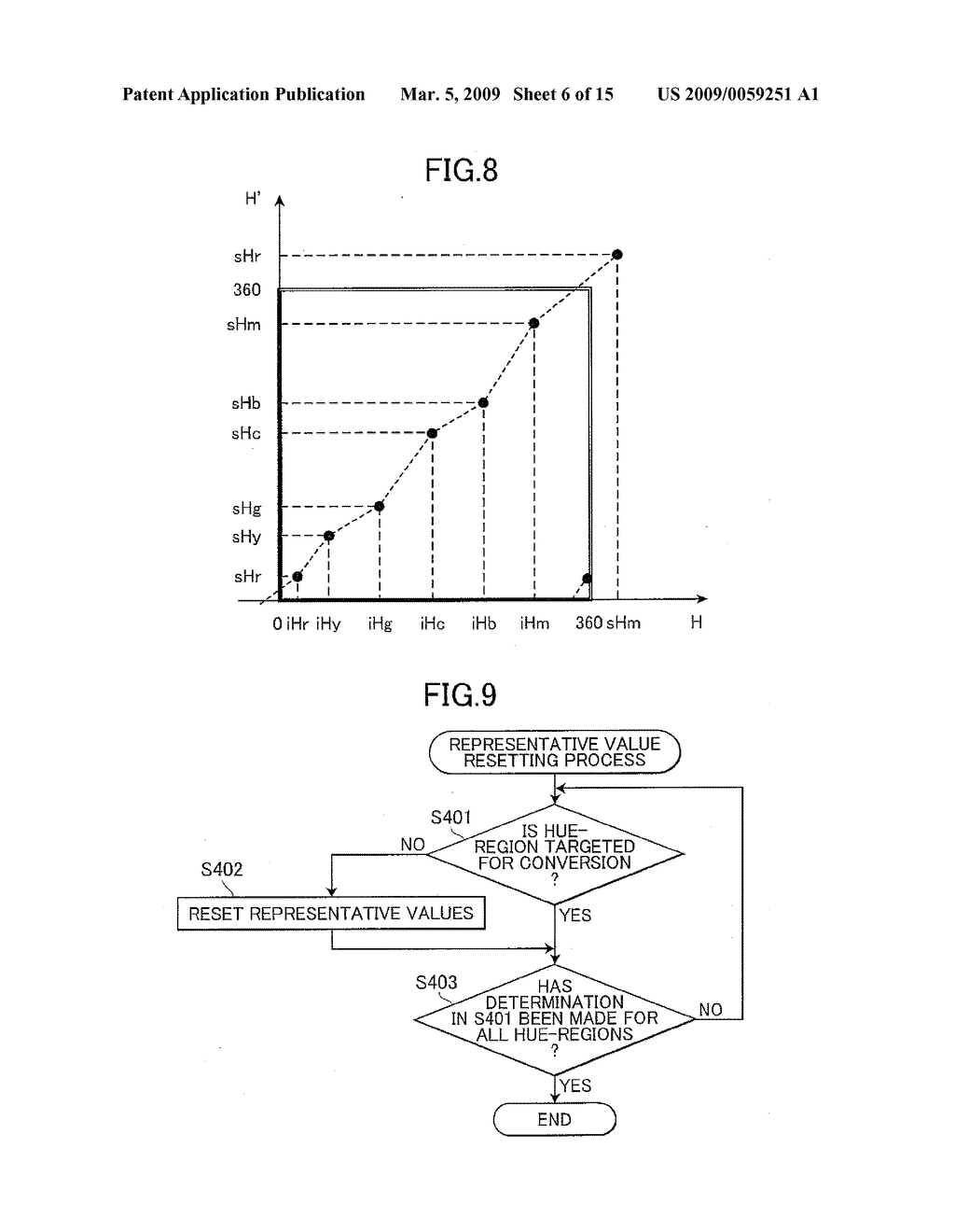 IMAGE PROCESSING DEVICE PERFORMING IMAGE CORRECTION BY USING A PLURALITY OF SAMPLE IMAGES - diagram, schematic, and image 07