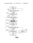 IMAGE FORMING APPARATUS, CONTROL METHOD THEREOF, AND STORAGE MEDIUM THEREFOR diagram and image