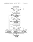 IMAGE FORMING APPARATUS, CONTROL METHOD THEREOF, AND STORAGE MEDIUM THEREFOR diagram and image