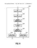 IMAGE FORMING APPARATUS, CONTROL METHOD THEREOF, AND STORAGE MEDIUM THEREFOR diagram and image