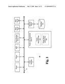 Printer auto installation diagram and image