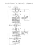 PULL PRINT SUPPORTING IMAGE FORMING SYSTEM, IMAGE FORMING METHOD AND INFORMATION PROCESSING APPARATUS DIRECTED THERETO diagram and image