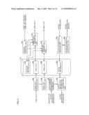 PULL PRINT SUPPORTING IMAGE FORMING SYSTEM, IMAGE FORMING METHOD AND INFORMATION PROCESSING APPARATUS DIRECTED THERETO diagram and image