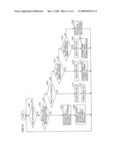 PULL PRINT SUPPORTING IMAGE FORMING SYSTEM, IMAGE FORMING METHOD AND INFORMATION PROCESSING APPARATUS DIRECTED THERETO diagram and image