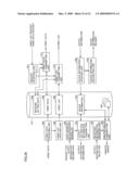 PULL PRINT SUPPORTING IMAGE FORMING SYSTEM, IMAGE FORMING METHOD AND INFORMATION PROCESSING APPARATUS DIRECTED THERETO diagram and image