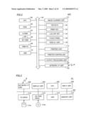 PULL PRINT SUPPORTING IMAGE FORMING SYSTEM, SERVER, COMPUTER READABLE MEDIUM STORING IMAGE FORMING PROGRAM AND IMAGE FORMING METHOD diagram and image