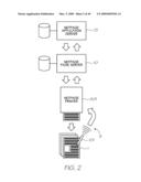 METHOD OF DELIVERING FACSIMILE diagram and image