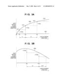 COLOR IMAGE FORMING APPARATUS AND COLOR IMAGE CORRECTING METHOD diagram and image