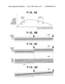 COLOR IMAGE FORMING APPARATUS AND COLOR IMAGE CORRECTING METHOD diagram and image