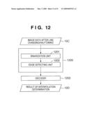 COLOR IMAGE FORMING APPARATUS AND COLOR IMAGE CORRECTING METHOD diagram and image