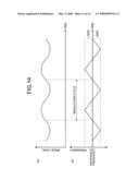 SIGNAL GENERATOR, IMAGE READING DEVICE, AND IMAGE FORMING APPARATUS diagram and image