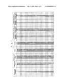 Optical scanning device, image display device and retinal scanning display diagram and image