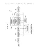 Optical scanning device, image display device and retinal scanning display diagram and image