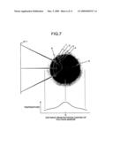 OPTICAL SCANNING DEVICE AND IMAGE FORMING APPARATUS diagram and image