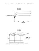 OPTICAL SCANNING DEVICE AND IMAGE FORMING APPARATUS diagram and image