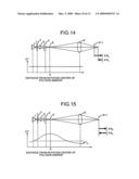 OPTICAL SCANNING DEVICE AND IMAGE FORMING APPARATUS diagram and image