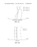 MICROSCOPE OPTICAL SYSTEM AND DIGITAL MICROSCOPE HAVING THE SAME diagram and image