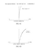 MICROSCOPE OPTICAL SYSTEM AND DIGITAL MICROSCOPE HAVING THE SAME diagram and image