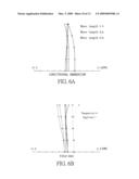 MICROSCOPE OPTICAL SYSTEM AND DIGITAL MICROSCOPE HAVING THE SAME diagram and image