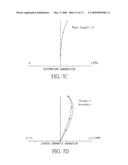 MICROSCOPE OPTICAL SYSTEM AND DIGITAL MICROSCOPE HAVING THE SAME diagram and image