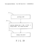 Method for making a lens module and lens module made thereby diagram and image