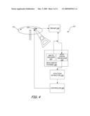 Extracting Position Information Using User Data diagram and image