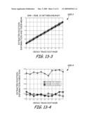 Extracting Position Information Using User Data diagram and image