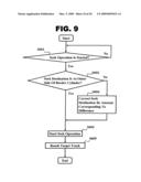 DATA STORAGE DEVICE diagram and image