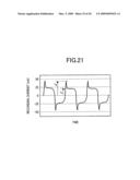 THIN FILM PERPENDICULAR MAGNETIC RECORDING HEAD, THEIR FABRICATION PROCESS AND MAGNETIC DISK DRIVE USING IT diagram and image