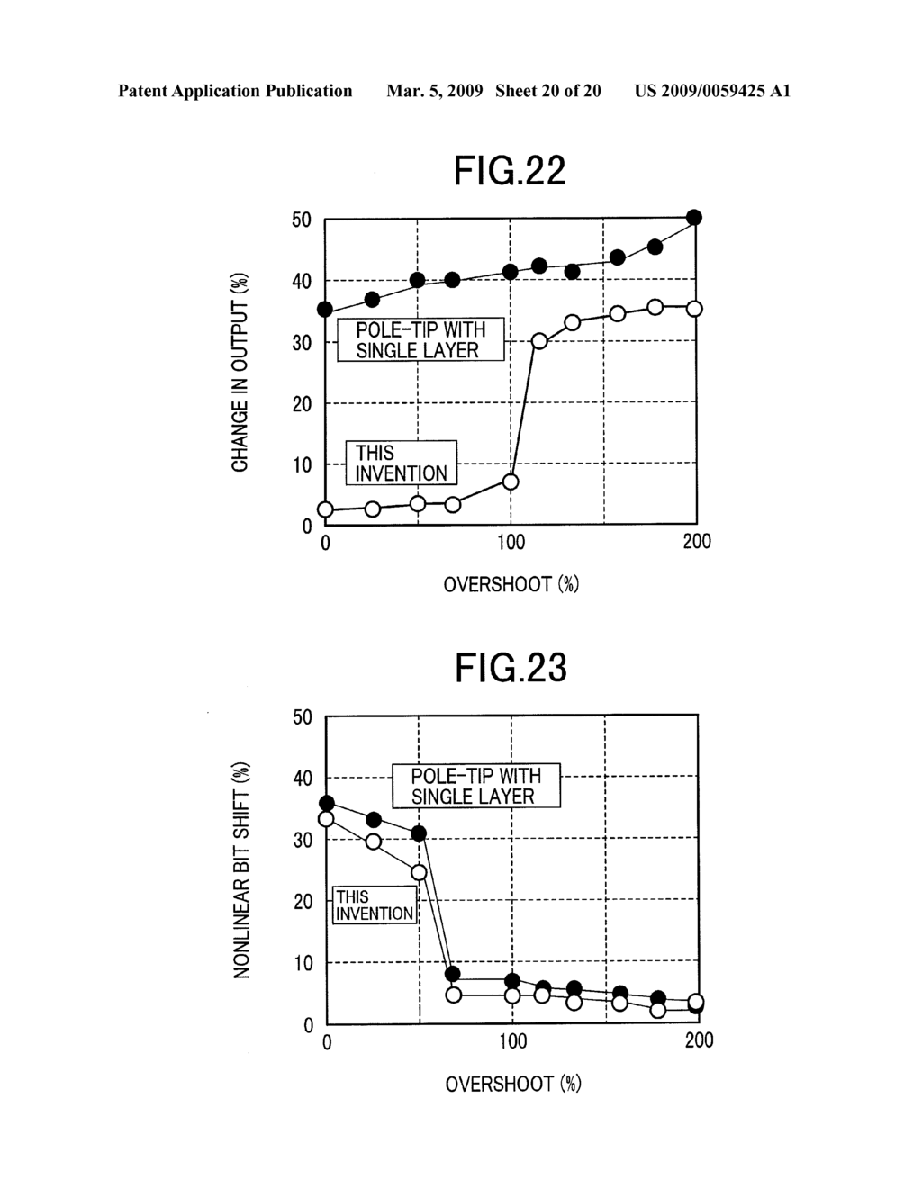 THIN FILM PERPENDICULAR MAGNETIC RECORDING HEAD, THEIR FABRICATION PROCESS AND MAGNETIC DISK DRIVE USING IT - diagram, schematic, and image 21