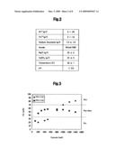 Perpendicular magnetic recording head and method for manufacturing the same diagram and image