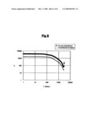 Perpendicular magnetic recording head and method for manufacturing the same diagram and image