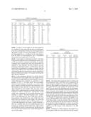 Magnetoresistive element including insulating film touching periphery of spacer layer diagram and image