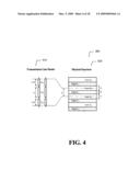 Acoustic bandgap structures adapted to suppress parasitic resonances in tunable ferroelectric capacitors and method of operation and fabrication therefore diagram and image