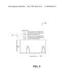 Acoustic bandgap structures adapted to suppress parasitic resonances in tunable ferroelectric capacitors and method of operation and fabrication therefore diagram and image