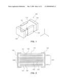 MULTILAYER CHIP CAPACITOR, CIRCUIT BOARD APPARATUS HAVING THE CAPACITOR, AND CIRCUIT BOARD diagram and image