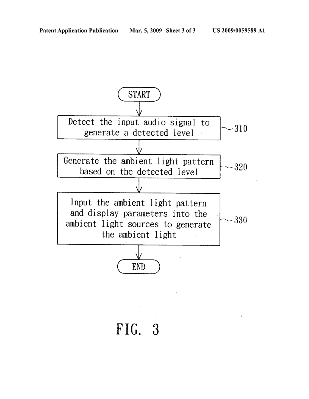 Ambient light system and method for generating ambient light - diagram, schematic, and image 04