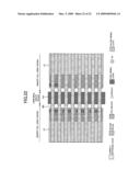 Semiconductor memory device having vertical transistors diagram and image