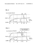 SEMICONDUCTOR STORAGE DEVICE diagram and image