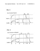 SEMICONDUCTOR STORAGE DEVICE diagram and image