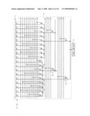 Semiconductor Memory diagram and image