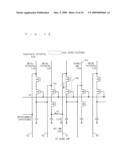 Semiconductor Memory diagram and image