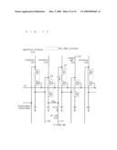 Semiconductor Memory diagram and image