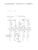 Semiconductor Memory diagram and image