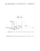 Method of programming non-volatile memory device diagram and image