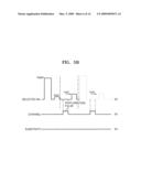 Method of programming non-volatile memory device diagram and image