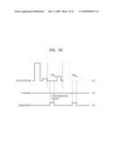 Method of programming non-volatile memory device diagram and image