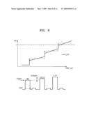 Method of programming non-volatile memory device diagram and image